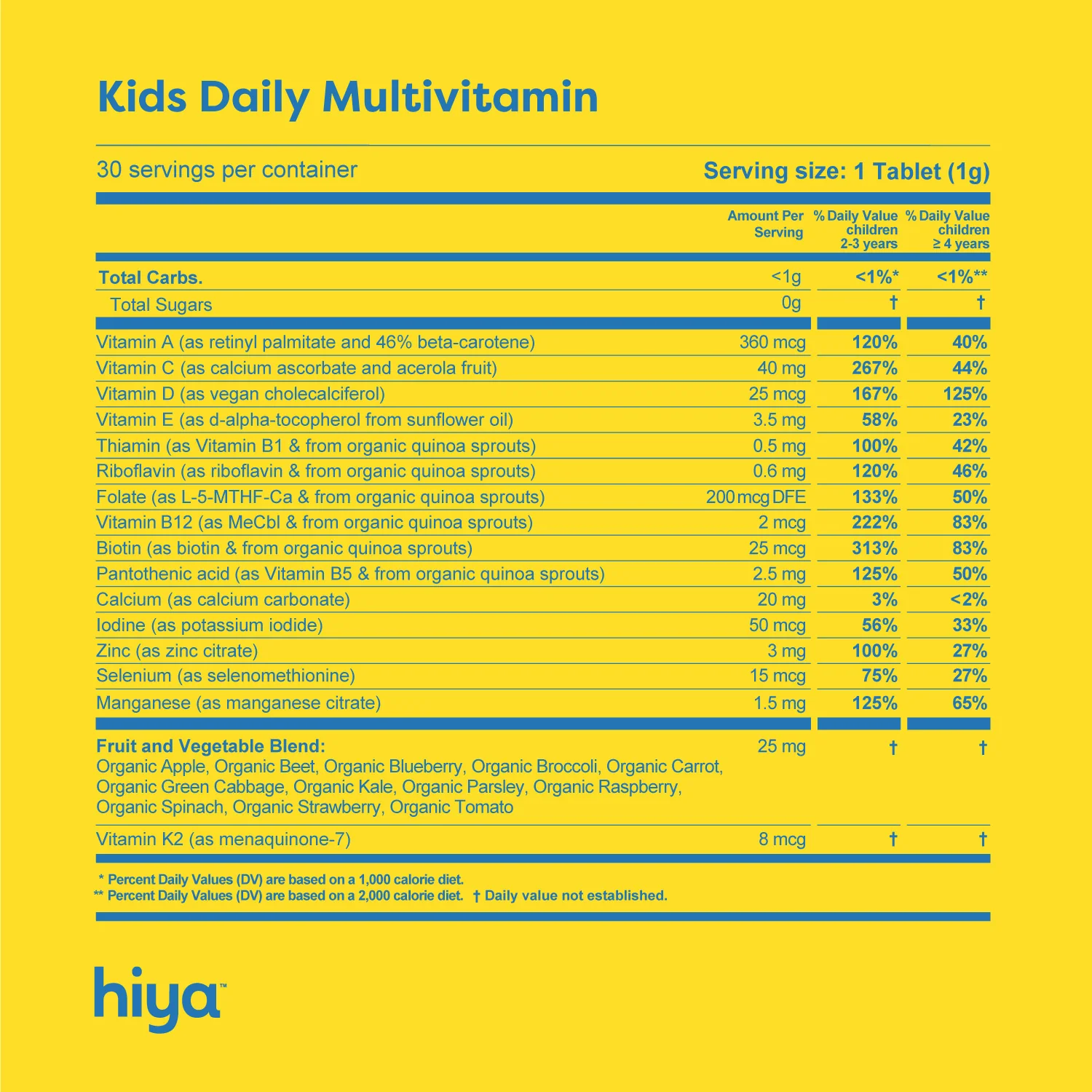 Kids Daily Multivitamin - Image 5