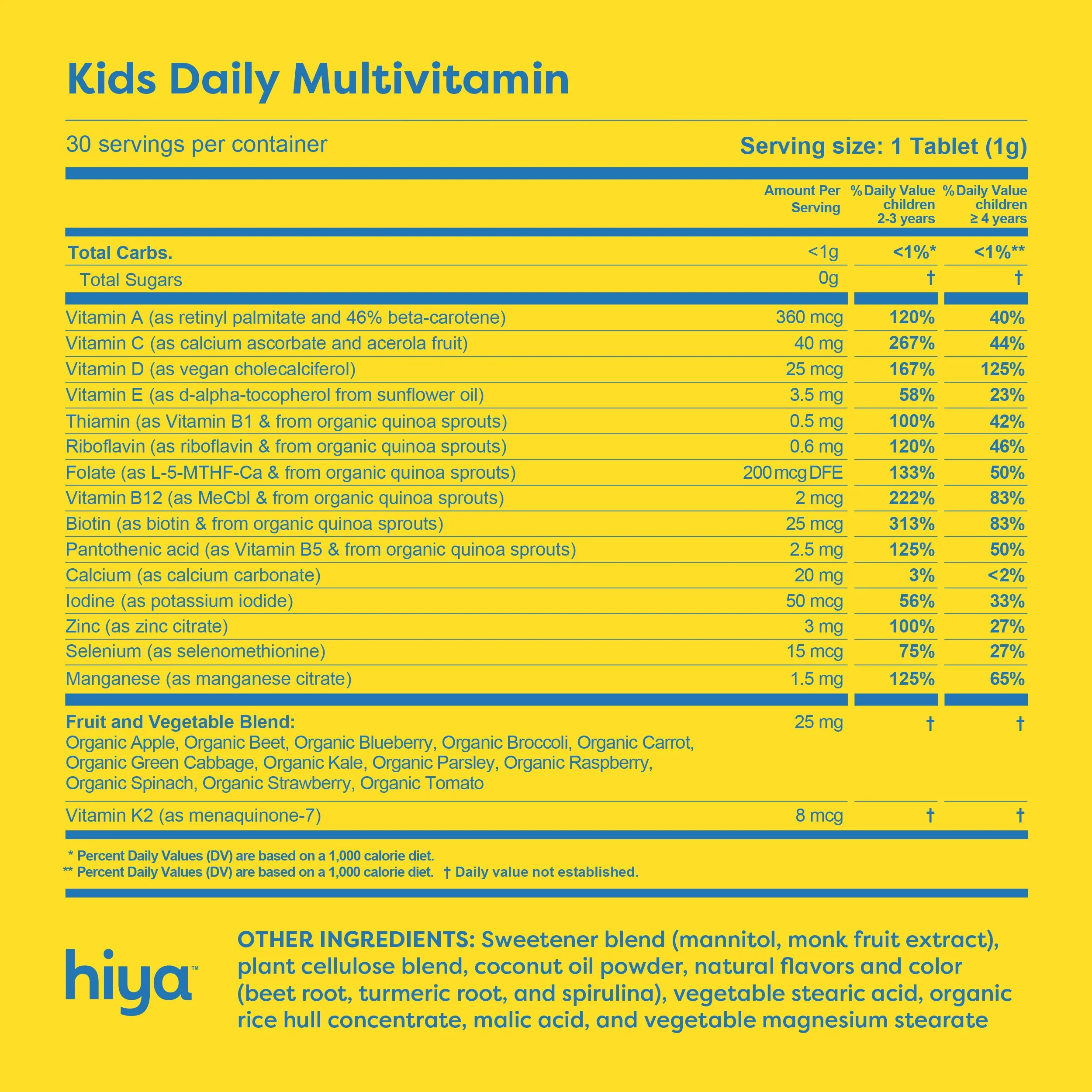 Kids Daily Multivitamin - Image 3