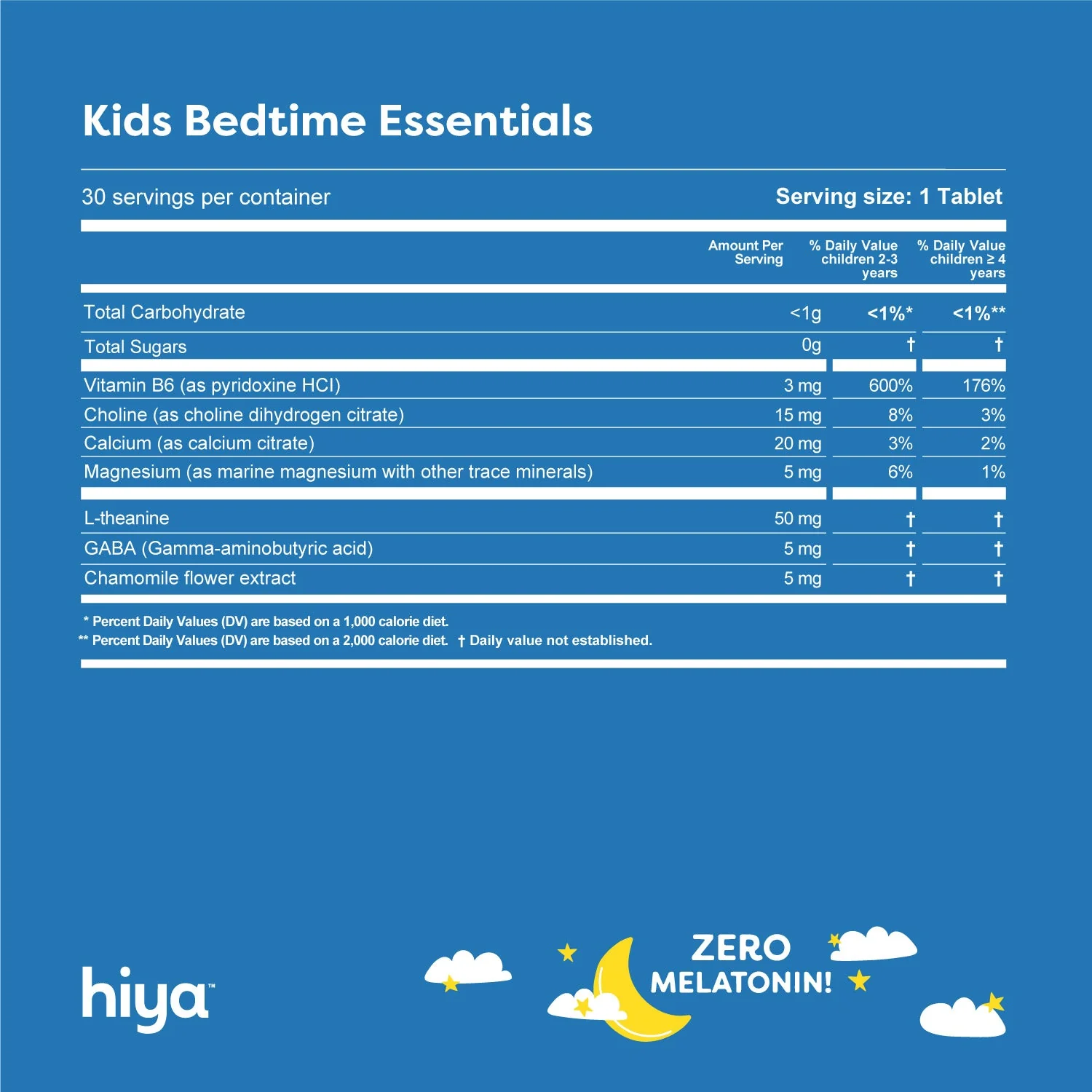 Kids Bedtime Essentials - Image 4