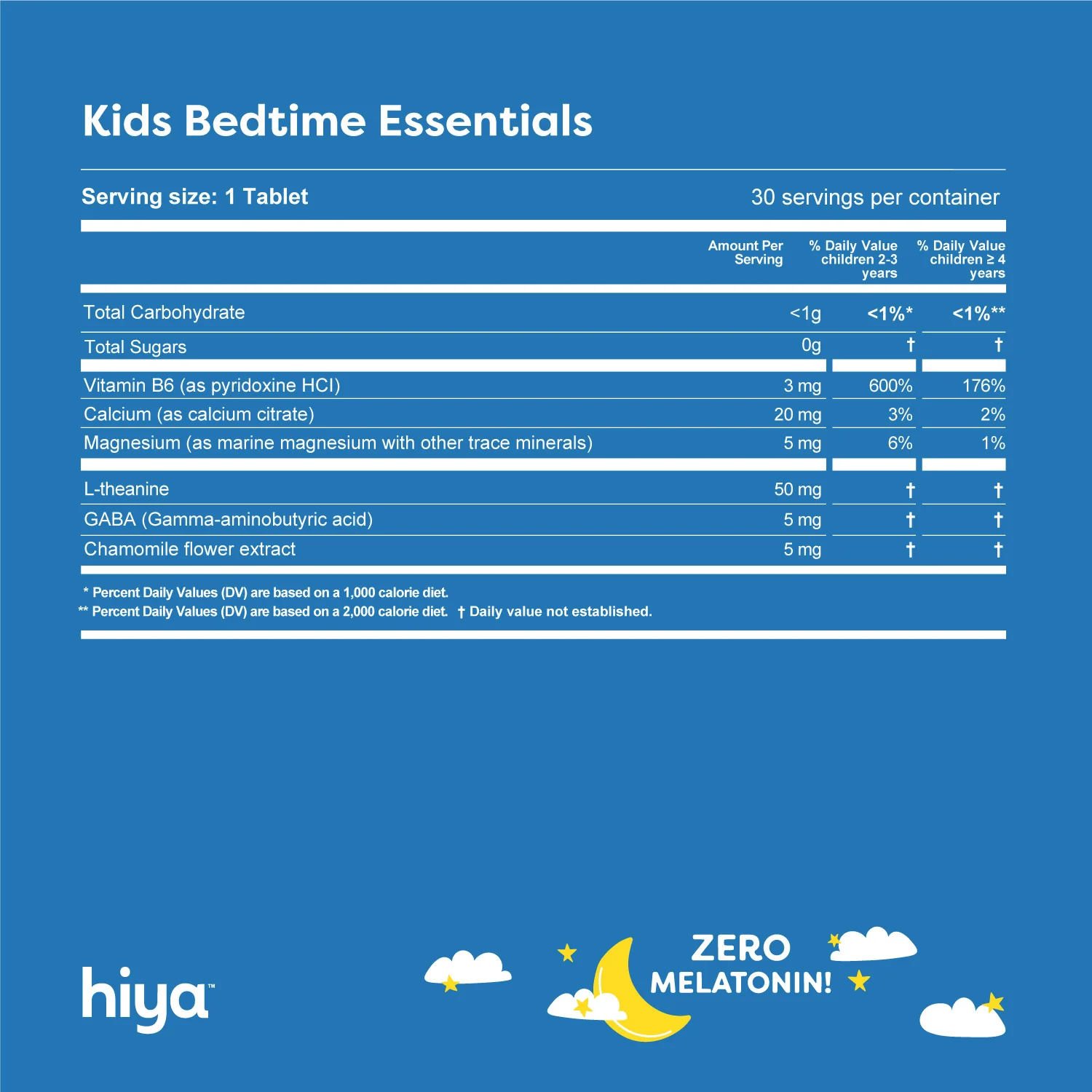 Kids Bedtime Essentials - Image 4