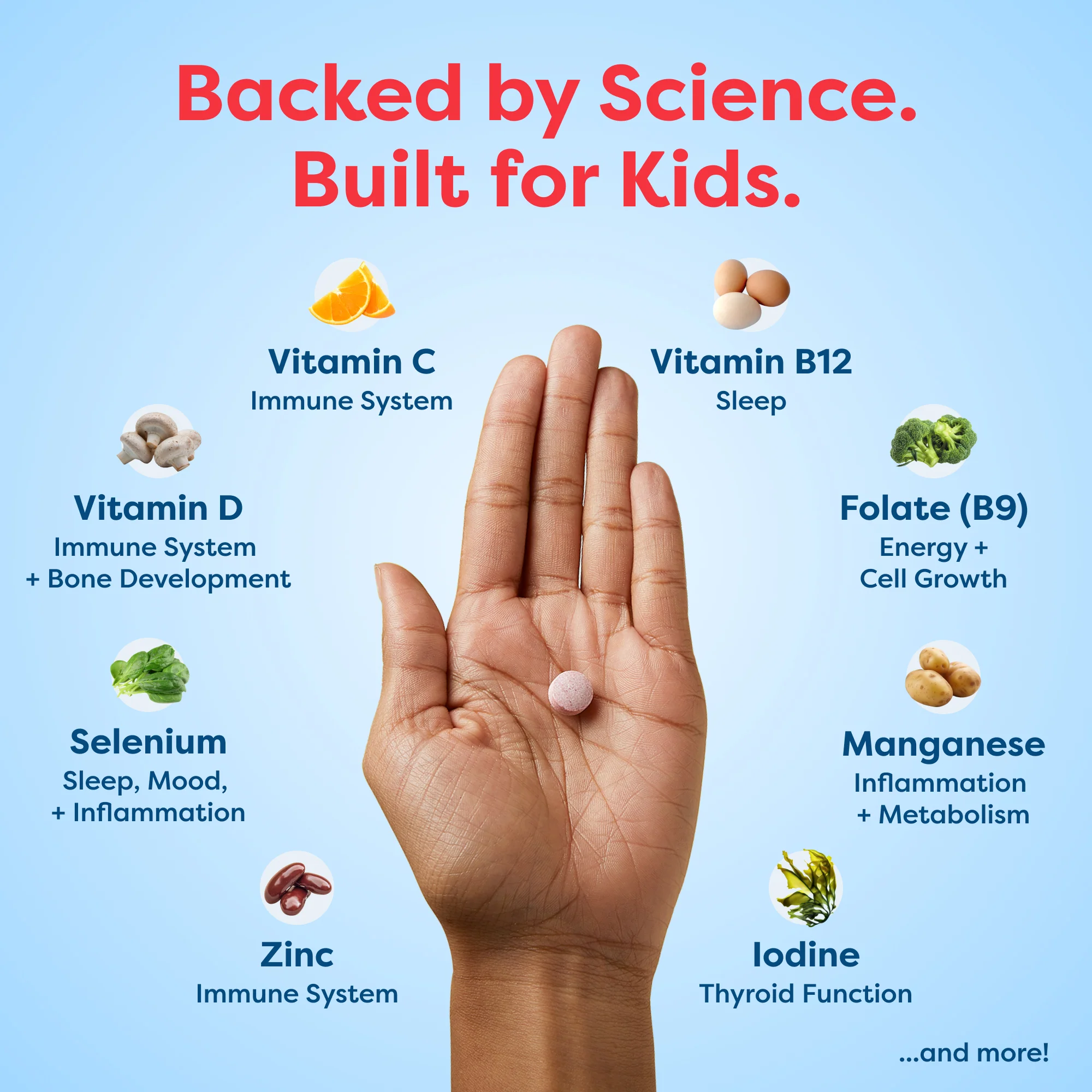 Kids Daily Multivitamin - Hot Wheels - Image 3
