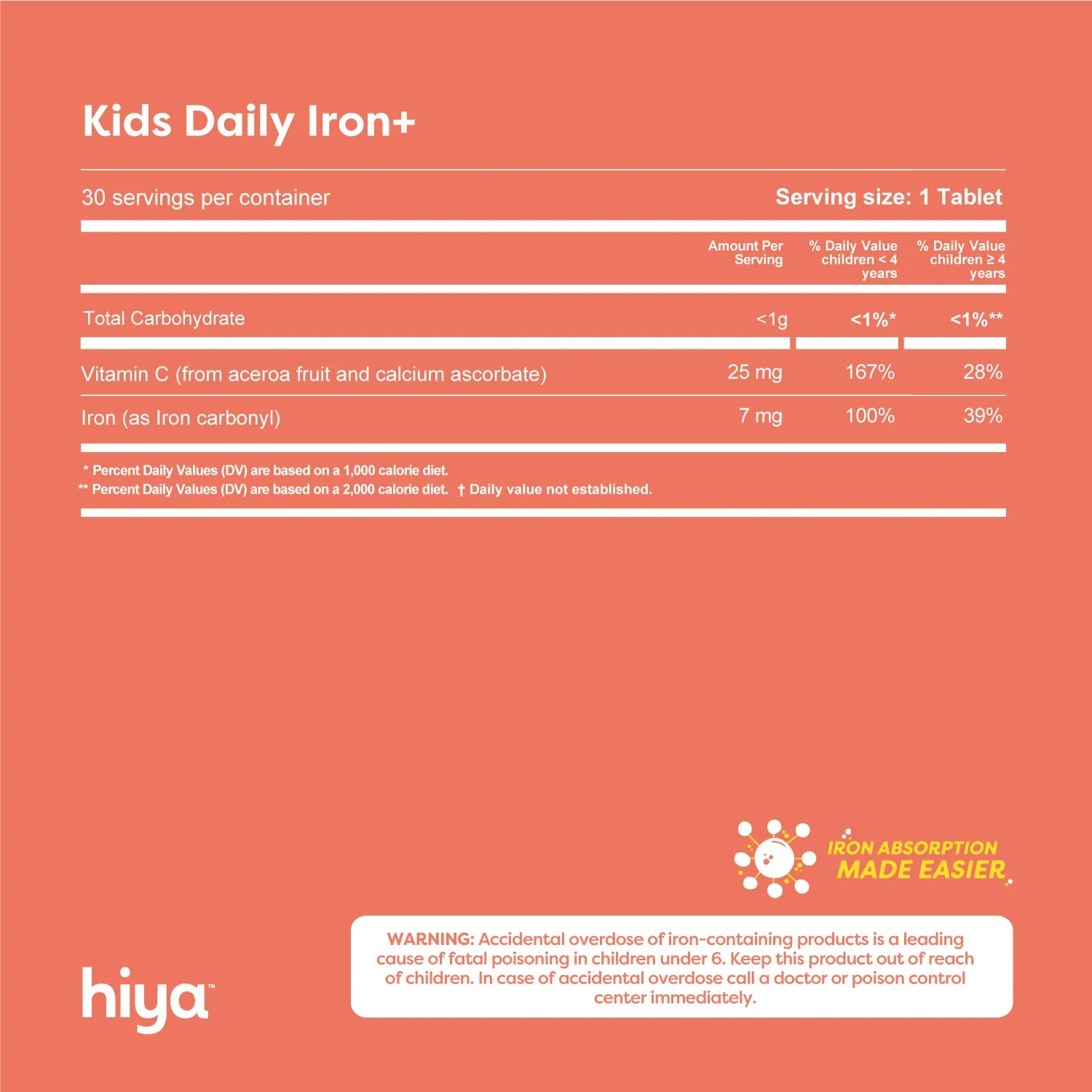Kids Daily Iron+ - Image 4